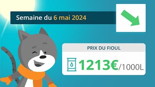 Prix ​​du fioul domestique  semaine du 6 mai 2024 [upl. by Slaohcin522]