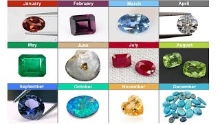 Birthstones by Month  What Your Birthstone  GB Trade Key [upl. by Ecyoj669]