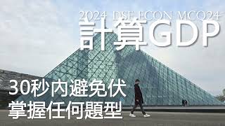 DSE ECON 經濟科 PP 2024IQ24 Topic F內容  Patrick Cheung [upl. by Ettedo995]