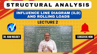 Influence Line Diagram L 2  ILD Rolling Loads  Structural Analysis  Civil Engineering [upl. by Kirad]