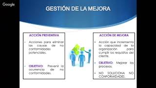 PRODUCTO O SERVICIO NO CONFORME Y ACCIONES CORRECTIVAS Y PREVENTIVAS [upl. by Silda]