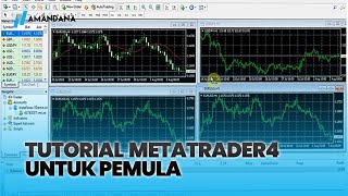 Tutorial Cara Menggunakan Metatrader 4 MT4 di PC Untuk Pemula [upl. by Rufus657]