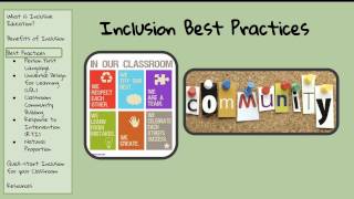 Inclusive Practices in Your Classroom [upl. by Carver]