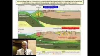 Impact of Laramide Movements on Northern Hemisphere Hydrocarbon Systems [upl. by Anirbus]