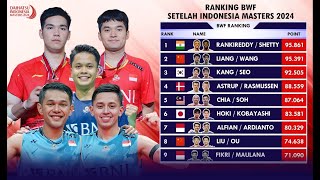 Ranking BWF Terbaru Setelah Indonesia Masters 2024 rankingbwf2024 [upl. by Imim654]