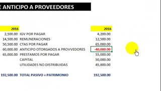 ¿COMO presentar los anticipos en los ESTADOS FINANCIEROS [upl. by Nylyram]