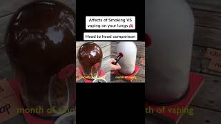 quotSmoking vs Vaping Health Effects Explored  Smoking Vapingquot [upl. by Nikral337]