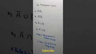 quotMaster De Morgans Law Easy Mnemonic Includedquot [upl. by Einnig54]