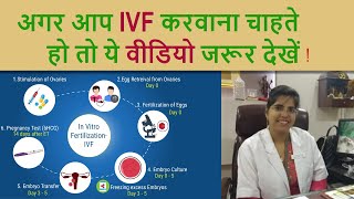 IVF Fail होने के कारण  और IVF से पहले क्या करे  IVF Failure Reason  Aasha Ayurveda [upl. by Rockie766]