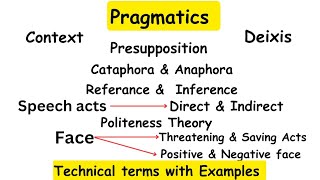 Pragmatics The study of language linguistics [upl. by Sekoorb]