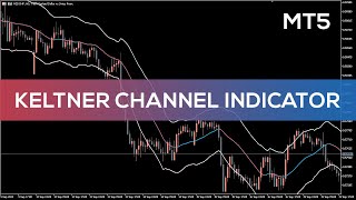 Keltner Channel Indicator for MT5  FAST REVIEW [upl. by Erdne487]