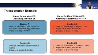 PWCS Specialty Programs Information Session  Elementary School [upl. by Hallette381]