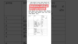 UPPSC SAMIKSHA ADHIKARI  RO ARO 2017 PRE CUTOFF uppsc ro aro cutoff [upl. by Tawnya338]