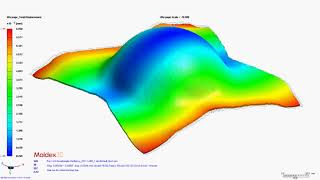 Moldex3D R16｜Resin Transfer Molding RTM Warpage Analysis [upl. by Atsirt]