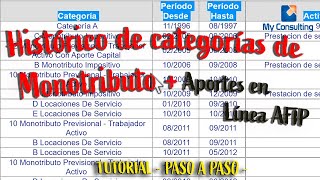 Histórico de categorías de monotributo  Aportes en Línea AFIP 🚩⭐🏋️‍♂️ TUTORIAL [upl. by Ennirok390]