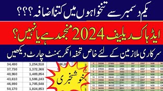 annual increment chart big increase in salaries wef 01122024 [upl. by Aicital]