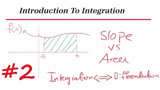 Intro to Integration Part 2  Why Integration and Differentiation are Mathematically Opposite [upl. by Lyman]