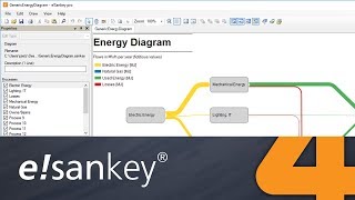 eSankey 4  eSankey Live Links zu Microsoft Excel  Teil 2 [upl. by Antonie]