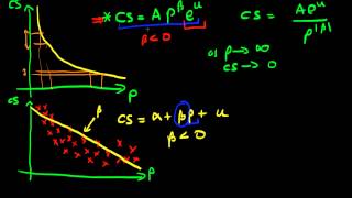 Functional misspecification 2 [upl. by Chapland]