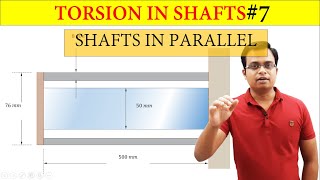 Shafts in Parallel [upl. by Genie]