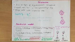 “FERROCENE” Basic Description hindieng Structure synthesis usage [upl. by Sansen217]