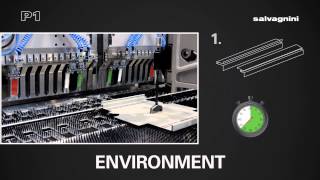 Salvagnini panel bending P1 mini panel bender  Side panel [upl. by Murat]