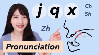 Master Chinese “j q x” and “zh ch sh”  Pronunciation Training [upl. by Arondel]