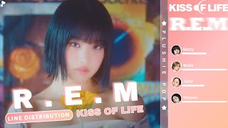 Test Layout Kiss of Life quotREMquot Line Distribution [upl. by Lauder]