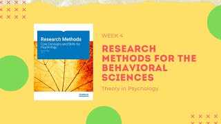 Psy 200  Theories in Psychology [upl. by Arec]