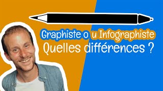 GuiGraphiste  la différence entre graphiste et infographiste [upl. by Andros]