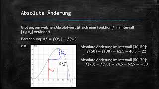 Absolute und relative Änderung [upl. by Srednas958]