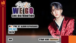 Stray Kids 스트레이 키즈  We Go Line Distribution [upl. by Suiratnod]