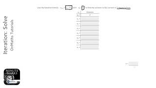 Iteration Solve Grade 9  OnMaths GCSE Maths Revision [upl. by Ingraham]