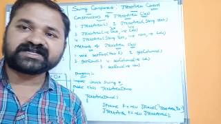 JTextArea Class  Swing Components  Swing Controls  Java Programming [upl. by Rains]