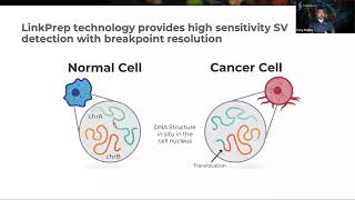 Improved Whole Genome Somatic Variant Discovery Through Dovetail Dovetail LinkPrep™ Technology [upl. by Yclehc297]