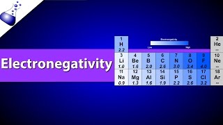 Electronegativity [upl. by Onej]