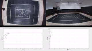 Trajectory Tracking Controller for Constrained and Perturbed Unicycle Mobile Robots [upl. by Eart]