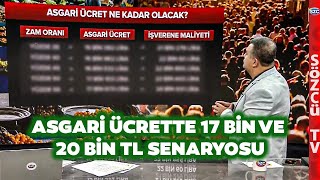 Asgari Ücret Ocakta 17 Bin Temmuzda 20 Bin TL Asgari Ücretliye Zamda Yeni Senaryo mu [upl. by Olva]