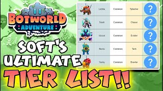 Ultimate Tier List  Botworld Adventure [upl. by Alitta]