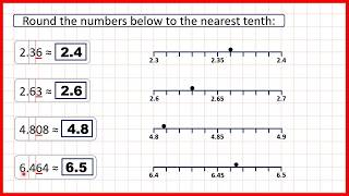 Round decimals to the nearest tenth  Decimals  Year 5 [upl. by Erving]