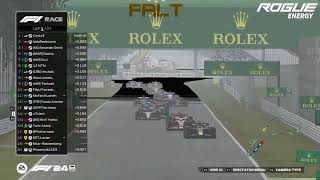 RACE START IN MONZA CONTS TAKES THE LEAD [upl. by Eyram]