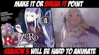 The Current State of The Re Zero Anime and The Web Novel [upl. by Aiekal445]