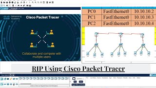 Cisco Packet Tracer  Practical 06  Routing Information Protocol Using Cisco Packet Tracer [upl. by Akinnor]