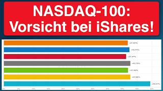 Dieser ETF ist BESSER als iShares 📊 NASDAQ 100 [upl. by Schwab340]