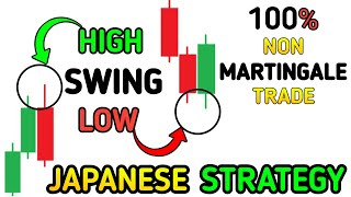 Master Of All Strategies  Quotex Trading Strategy I binary options trading strategy [upl. by Wilinski179]