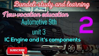 automotive class 9th unit 3 Major Systems and Components of an Automobile vocation education ncert [upl. by Liuqa]