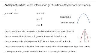 Matematik 2abc Andragradsfunktioner  Funktionsuttrycket ger information om funktionen [upl. by Nemhauser913]