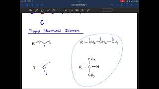 Naming Alkyl Groups [upl. by Onfroi]