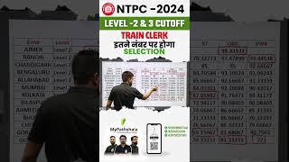 RRB NTPC 2024 Train Clerk Cutoff  🔥🔥🔥 [upl. by Aynwat]