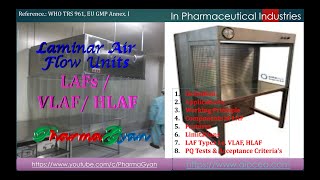 Laminar Air flow Units or LAFs and its Qualification Tests in Pharmaceutical Companies [upl. by Fellows]